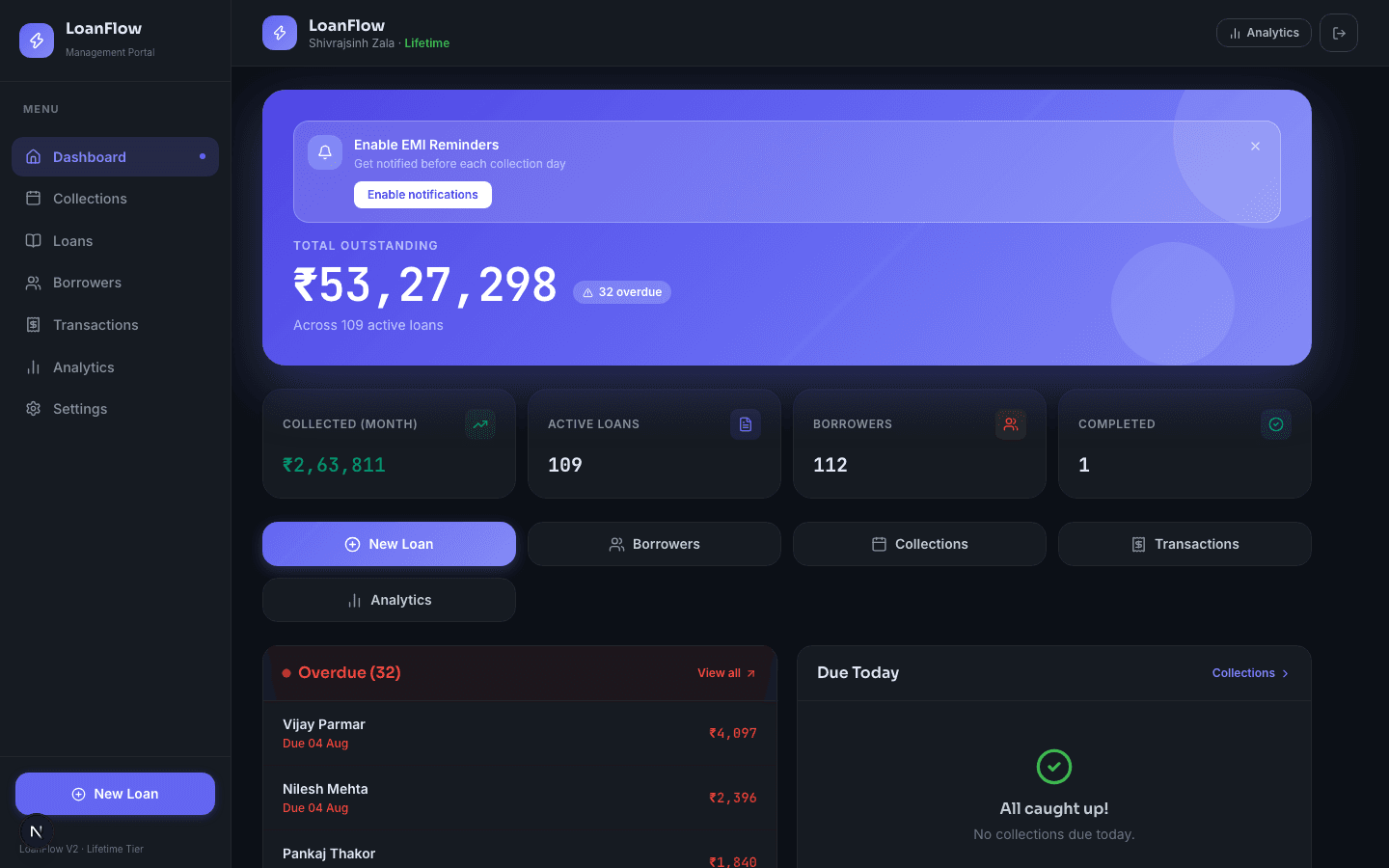 LoanFlow dashboard showing total outstanding, active loans, and today's overdue collections